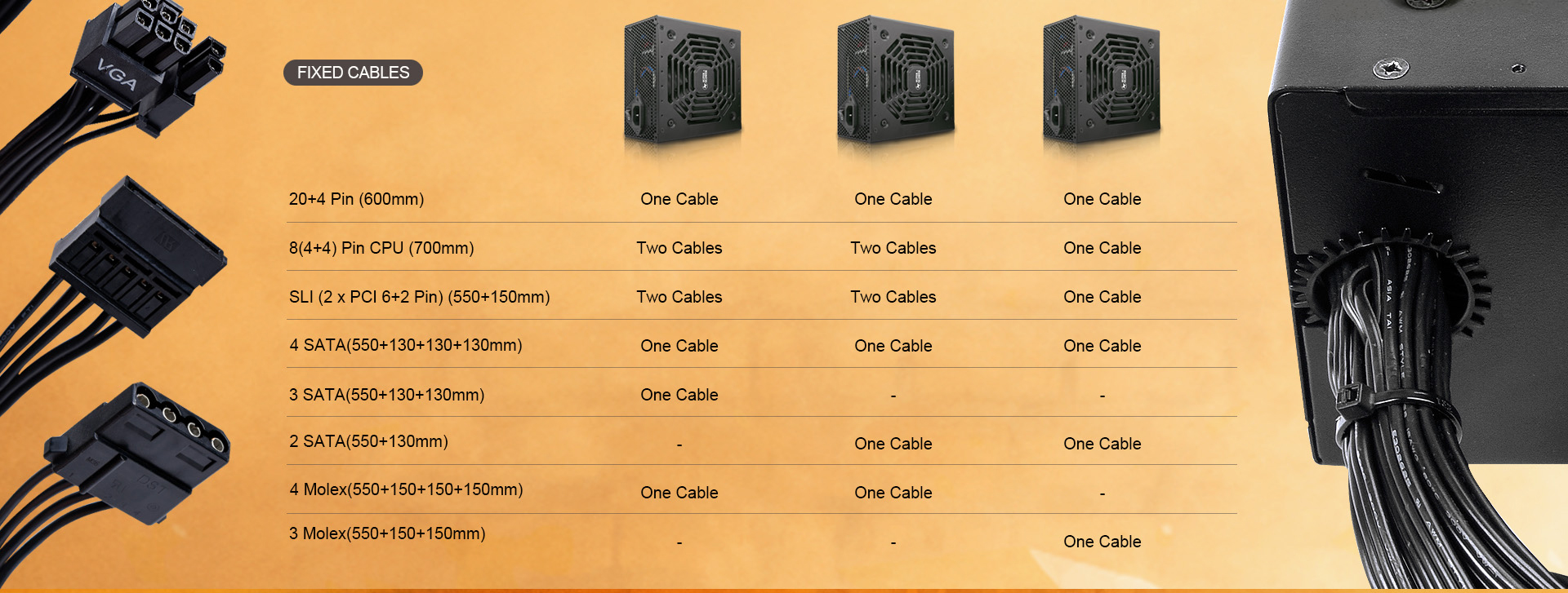 Super Flower Power Supplies